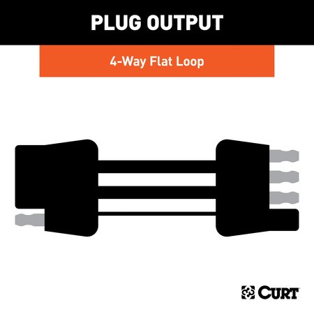 Curt Custom Towed-Vehicle RV Wiring Harness, Select Ford F-150 52104